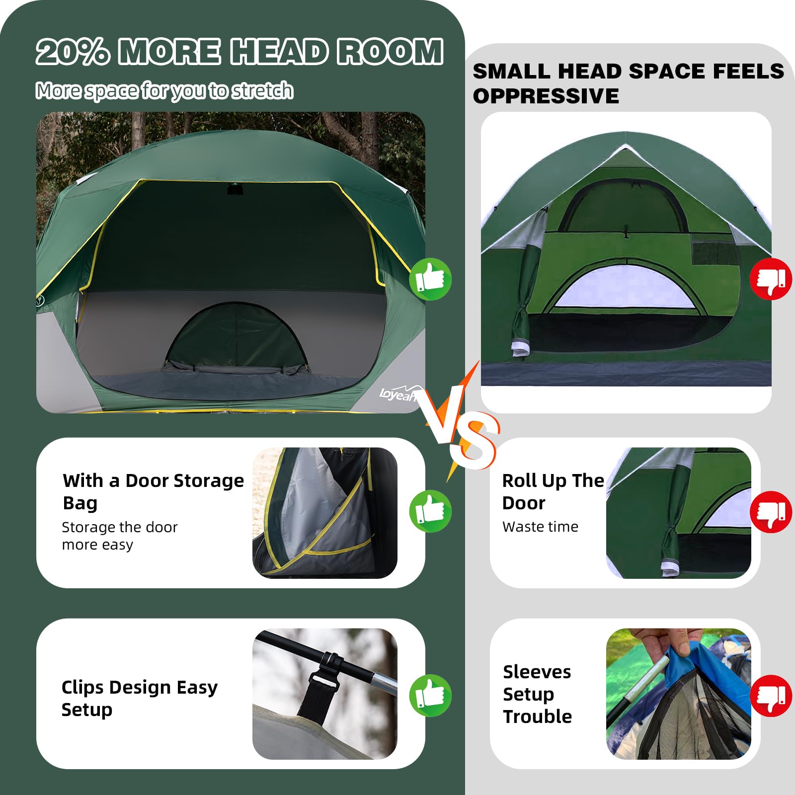 LOYEAHCAMP Tents 4 Person Camping Tent, Easy Setup Waterproof Family Tents for Camping, Portable Dome Tent for Outdoor Camping with Rainfly, Carry Bag DarkGreen